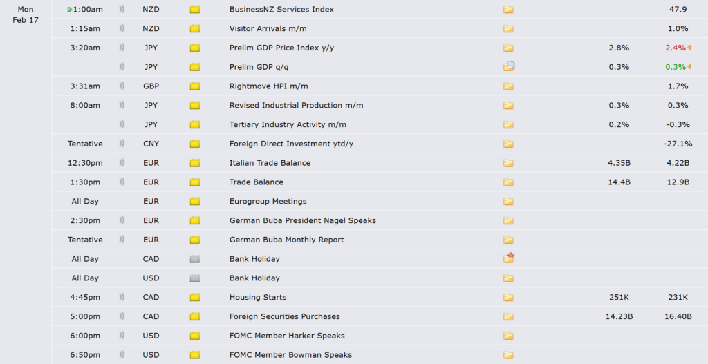 تقویم اقتصادی